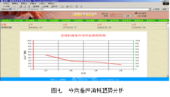 計算機網絡技術賦能全廠設備綜合管理 安裝與維護實踐